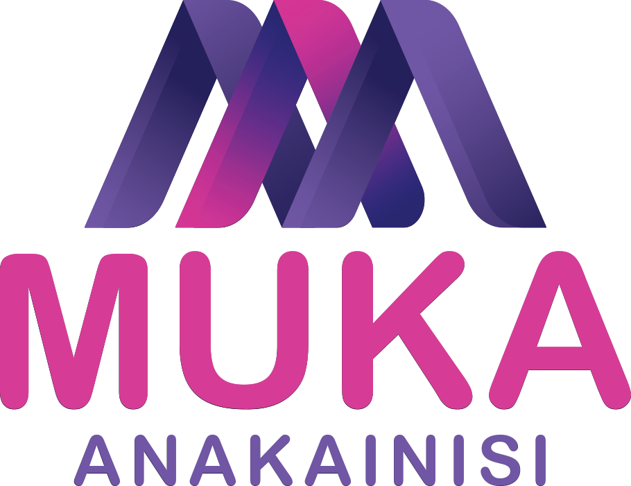 Muka Anakainisi